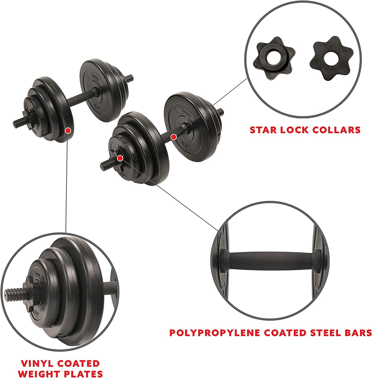 40 Lb Dumbbell Set Hand Weights for Strength Training